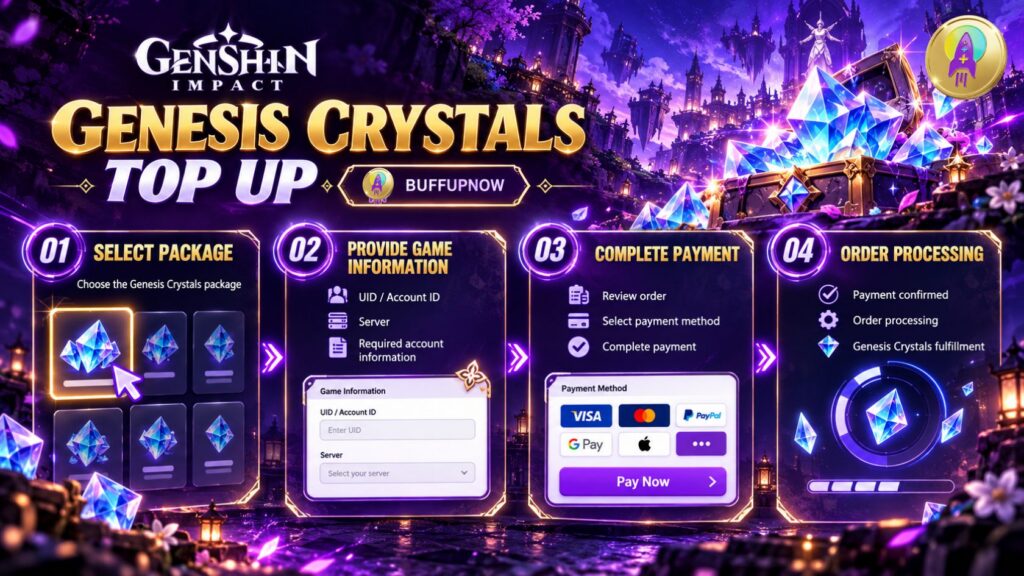 How to buy Genshin Impact Genesis Crystals from BuffUpNow