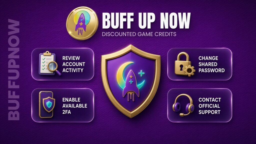 Account security checklist for players using Login Top-Up services